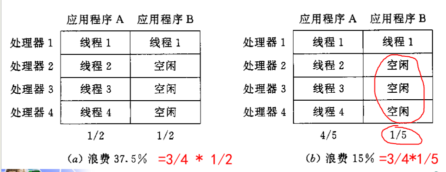 image-20231215170831950